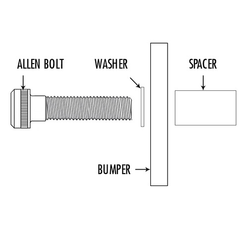 - Figure 4